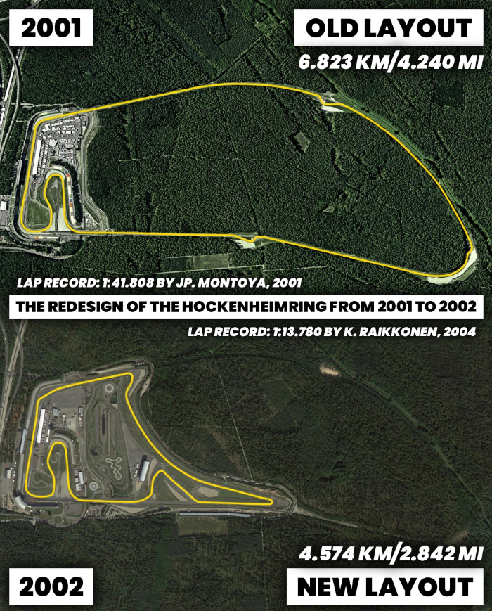 传奇赛道的极速回响——霍根海姆赛道