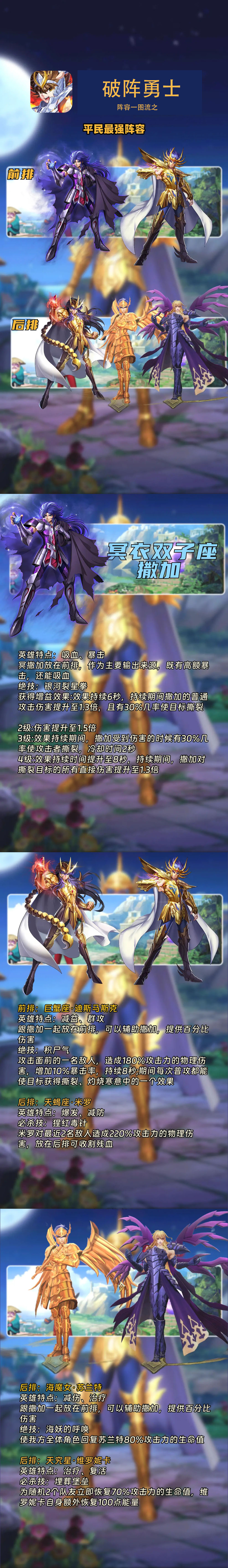 《破阵勇士》阵容一图流之平民最强阵容