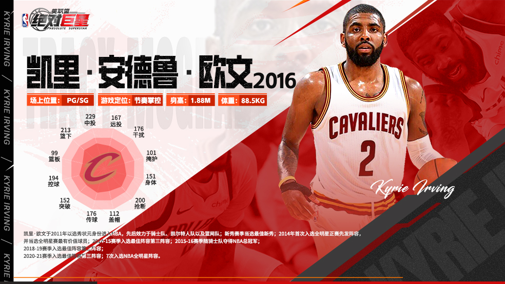 球星手册：凯里·欧文球风华丽的运控天才