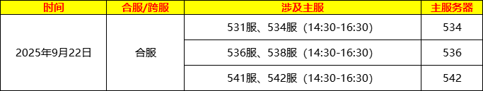 《龍紋三國》9月合區(qū)計(jì)劃表