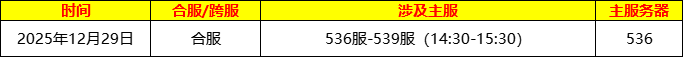 《龙纹三国》12月合区计划表