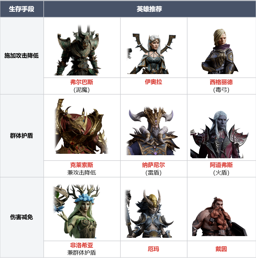 https://cdn.9game.cn/ieu-gdc-mng/25243/files/2024/11/08/776854674b6e4751bf72d3b29c2888a9.png
