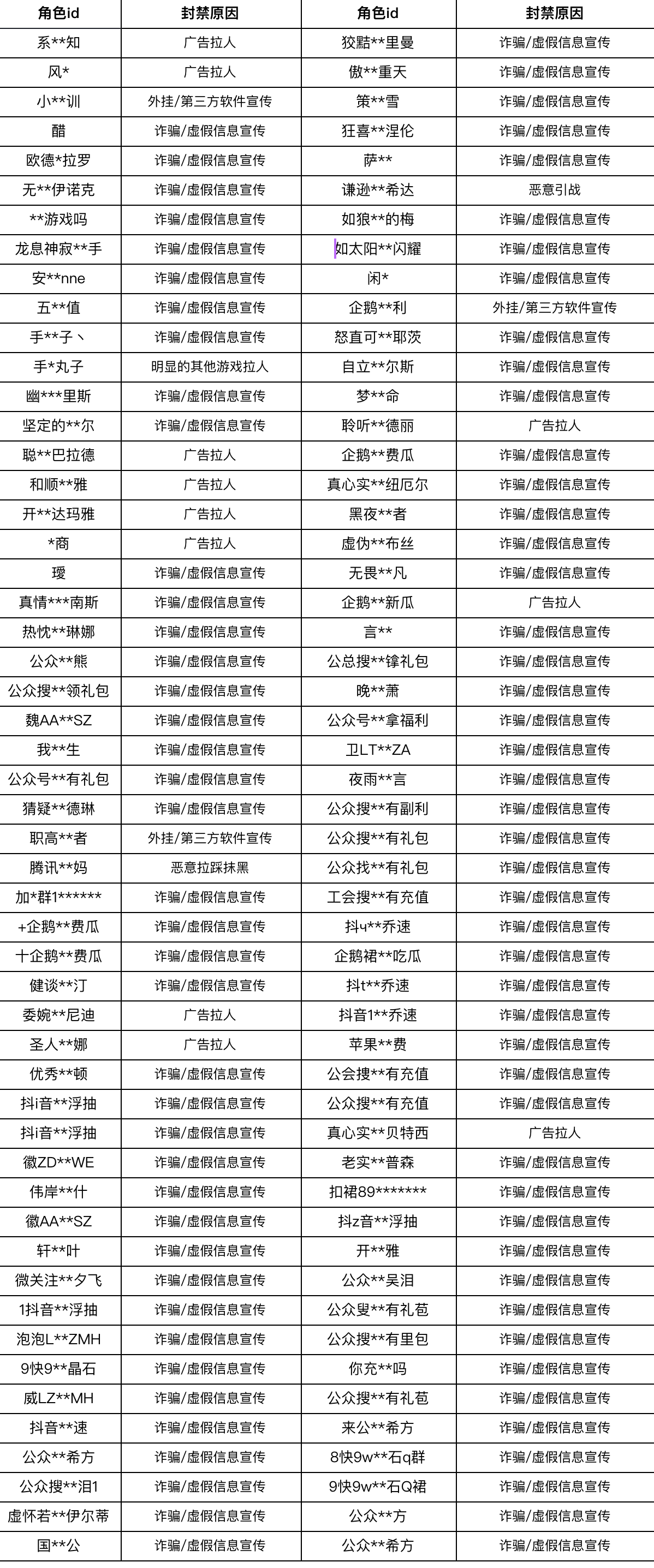 《龙息：神寂》安全公告