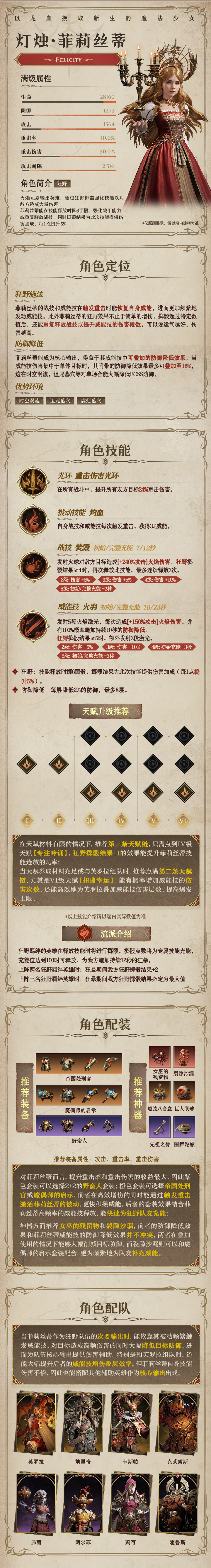 火焰?zhèn)髡f英雄｜燈燭?菲莉絲蒂