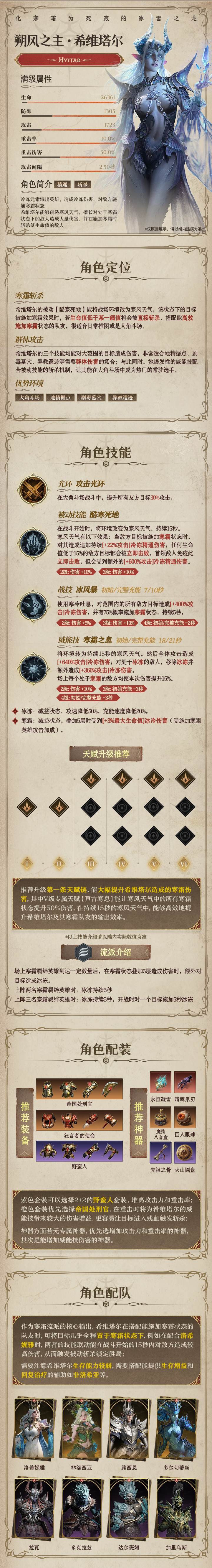 冷冻元素传说英雄｜朔风之主•希维塔尔