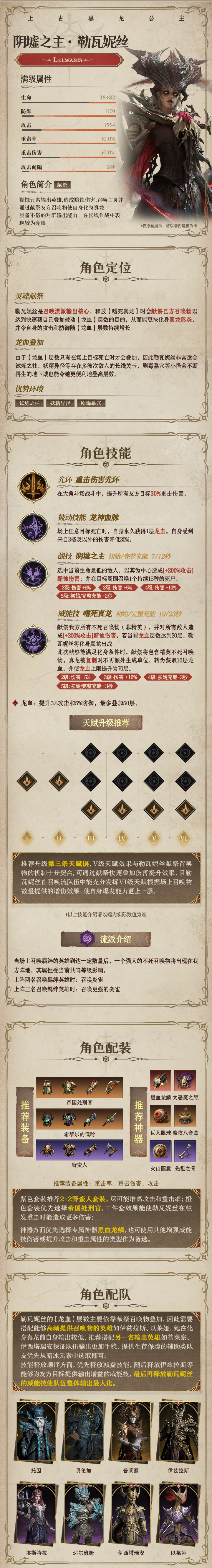 黯蚀传说英雄|阴墟之主•勒瓦妮丝