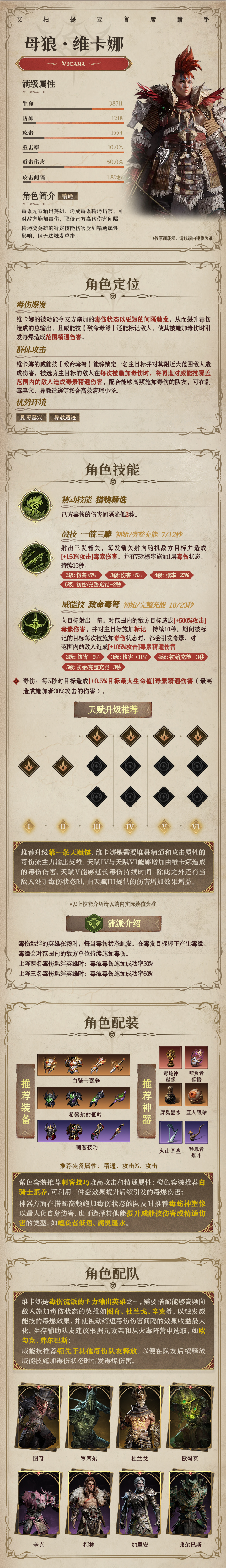 毒素传说英雄|母狼•维卡娜