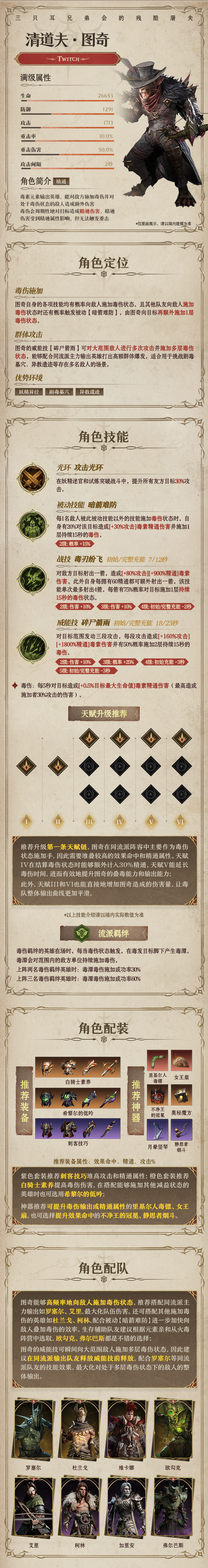 毒素傳說(shuō)英雄｜清道夫?圖奇