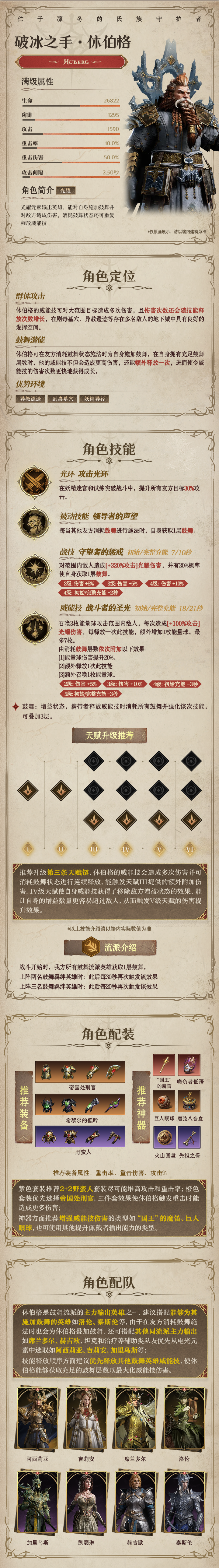 光耀傳說英雄|破冰之手?休伯格