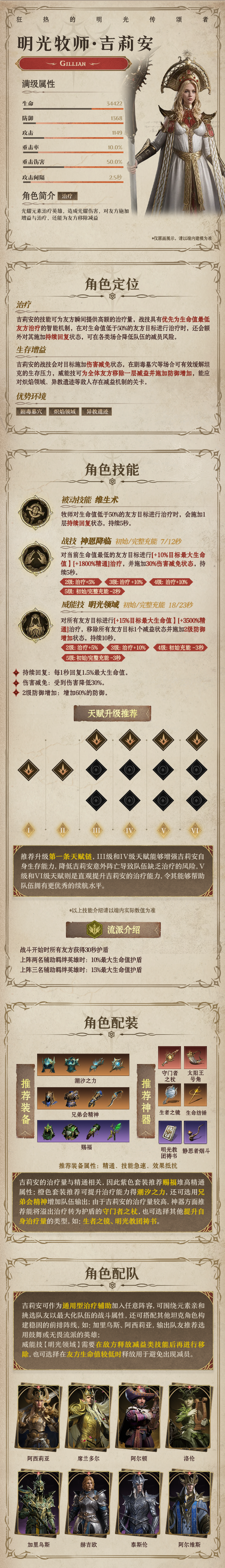 光耀傳說英雄|明光牧師?吉莉安