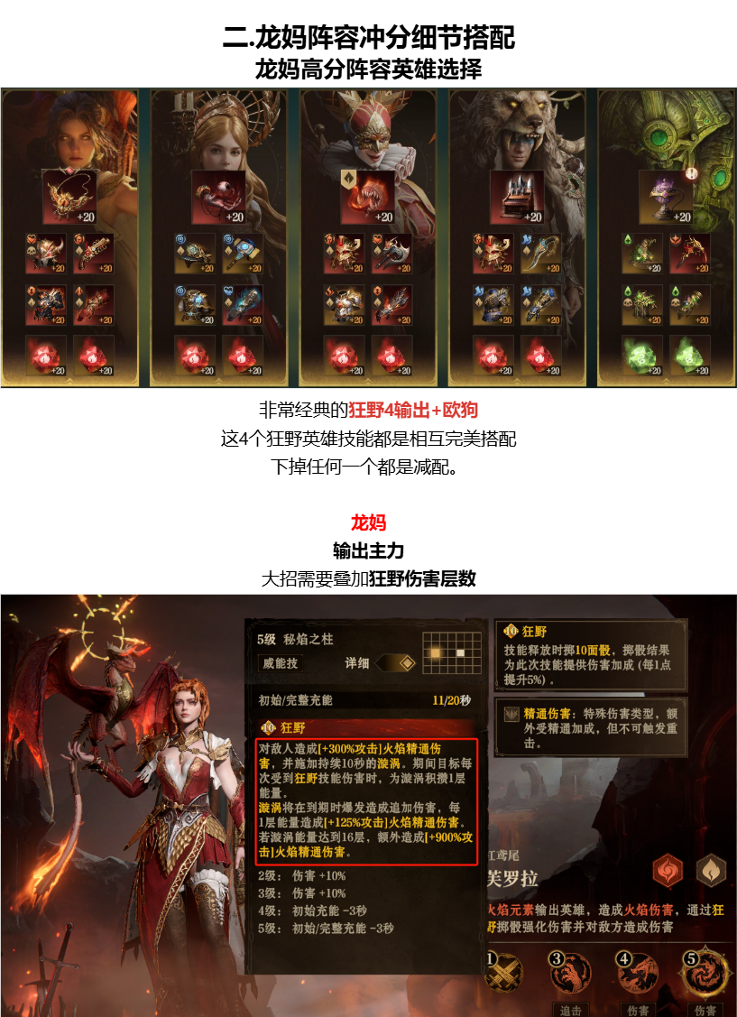 大神秘籍|海王高分陣容盤點