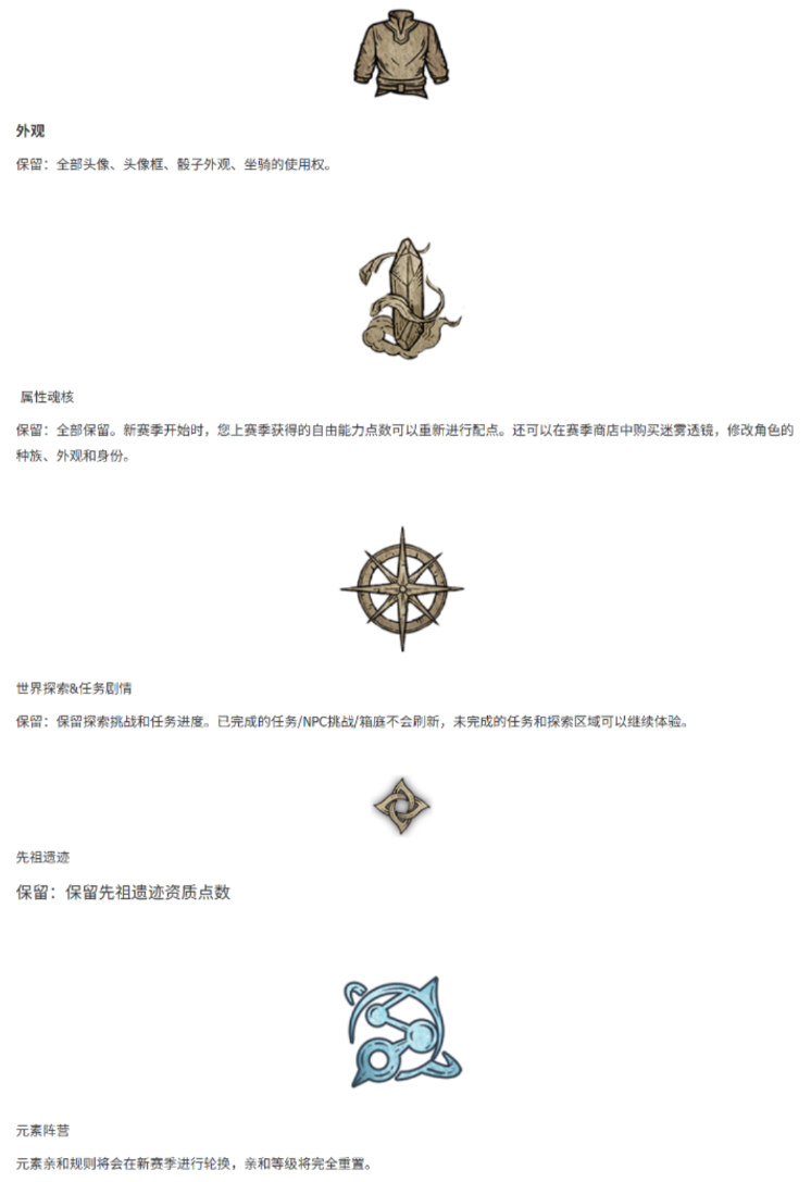 https://cdn.9game.cn/ieu-gdc-mng/25243/files/2025/05/15/0c08d8f27fa2407aaeb5fade58c5d9e9.png