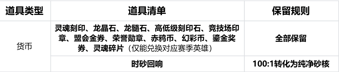 https://cdn.9game.cn/ieu-gdc-mng/25243/files/2025/05/15/5951d4ddbfd54882b2c4f03ca7dabf8d.png