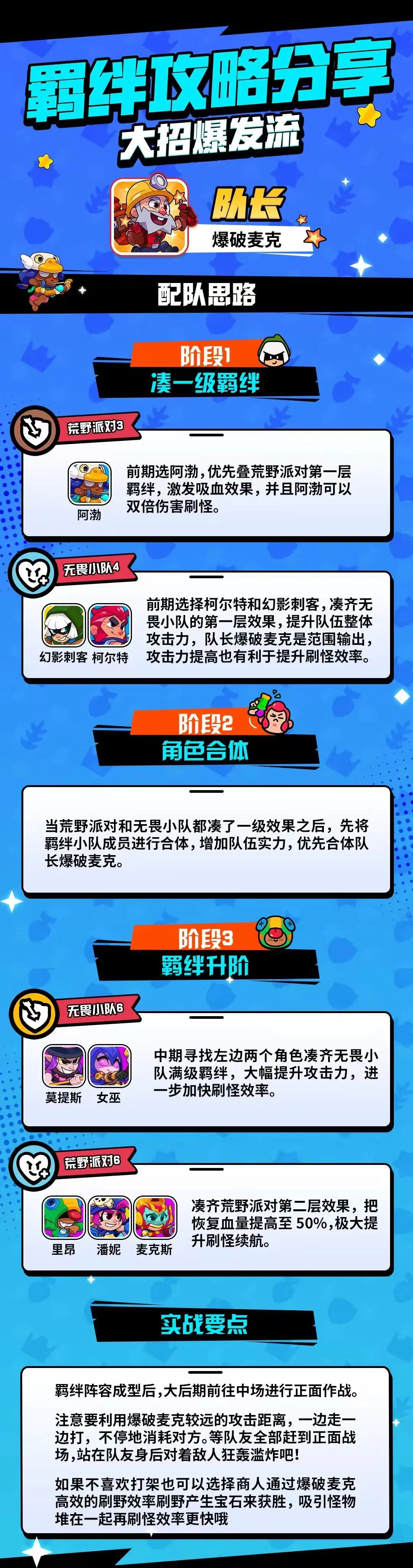 萌新必看!羁绊攻略一图流之大招爆发流