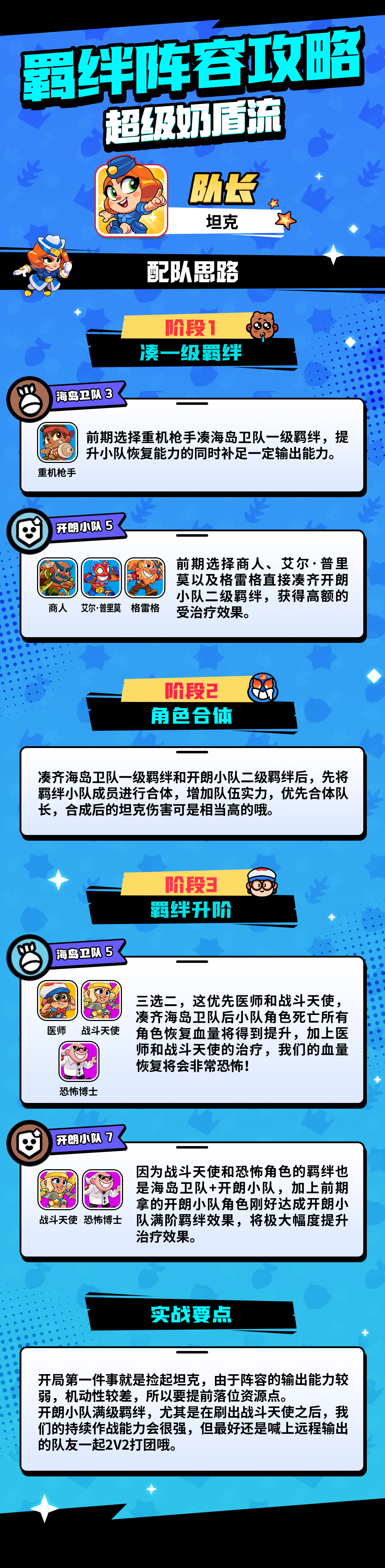 萌新必看！羈絆攻略一圖流之超級(jí)奶盾流