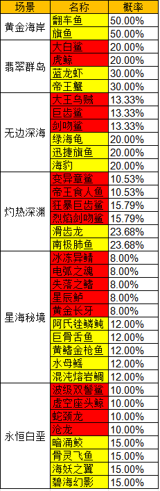 https://cdn.9game.cn/ieu-gdc-mng/27184/files/2025/02/21/d4401e0d35564bf085232ac91854be0e.png