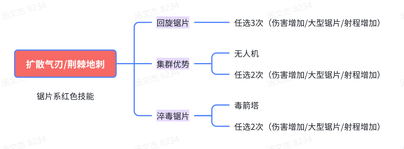 https://cdn.9game.cn/ieu-gdc-mng/27184/files/2025/07/10/abaa170900b14738b9bbb9876407ccf8.png
