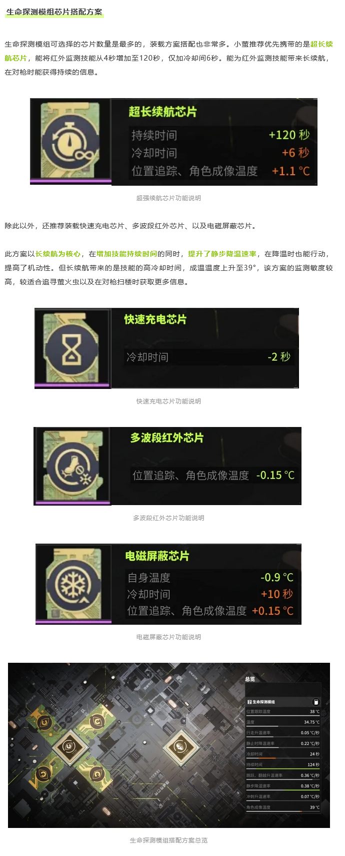 https://cdn.9game.cn/ieu-gdc-mng/27594/files/2024/07/03/00e243dd8a5c4bacb60507ef192d7c0d.png