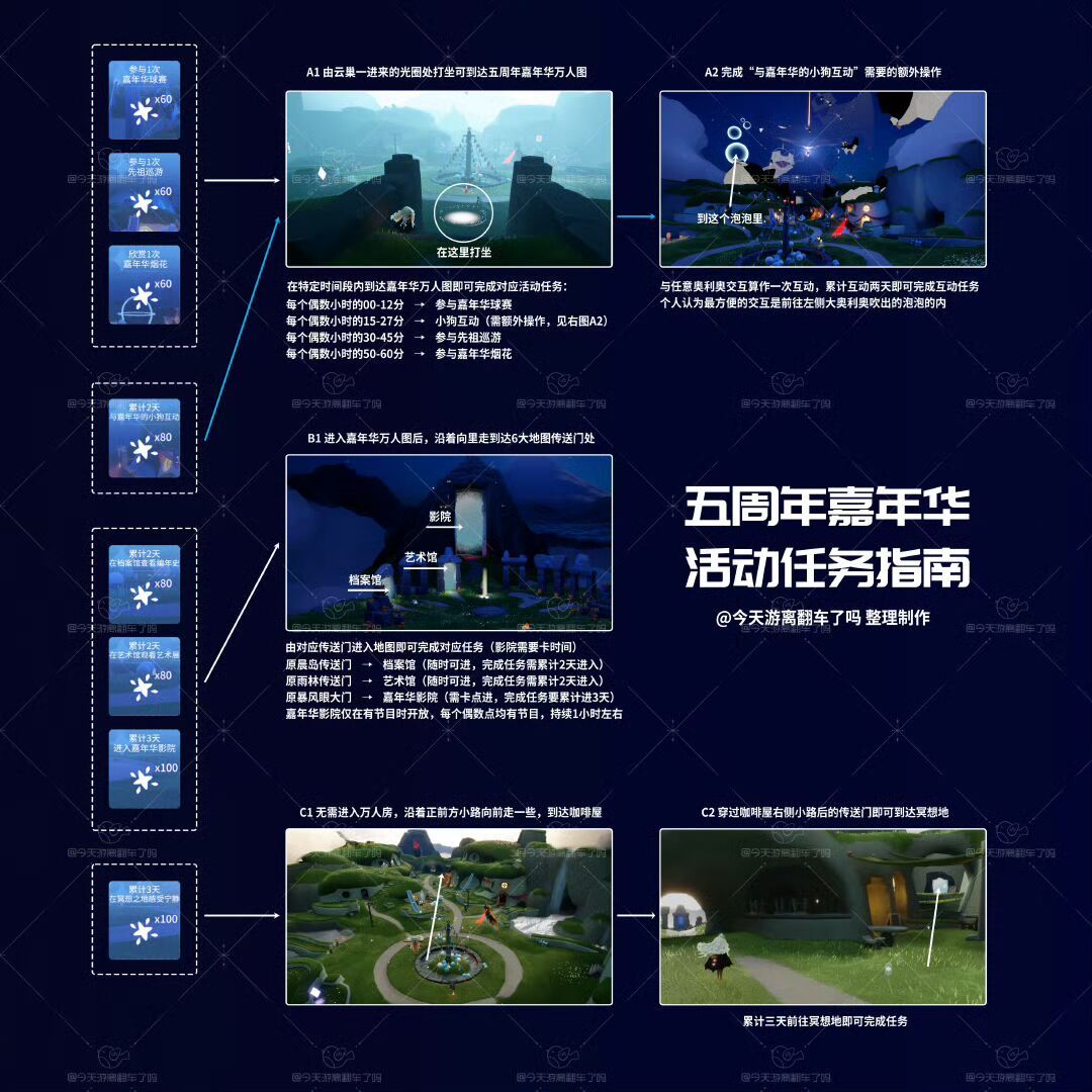 https://cdn.9game.cn/ieu-gdc-mng/27594/files/2024/07/10/259389a62e63413eb1854f07036f3605.jpg