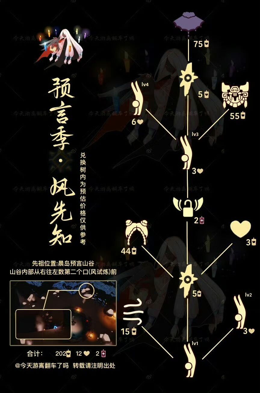 https://cdn.9game.cn/ieu-gdc-mng/27594/files/2024/07/10/2ddd4b01d87a4299a929c10827e4111e.jpg