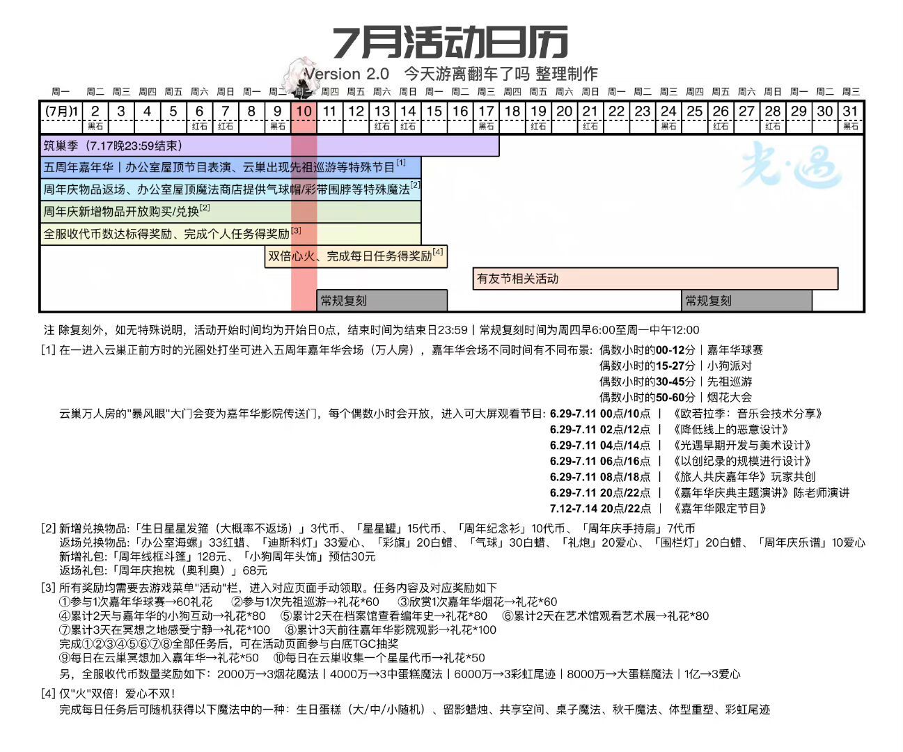 https://cdn.9game.cn/ieu-gdc-mng/27594/files/2024/07/10/8d1b28ceba6a4b0b9c0bf173e13f8f4e.jpg