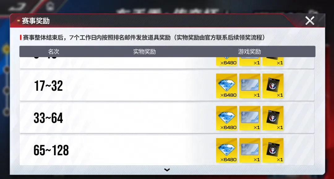 https://cdn.9game.cn/ieu-gdc-mng/27594/files/2024/07/11/8ef98afb14e94c24aed5010a99bc1aab.png