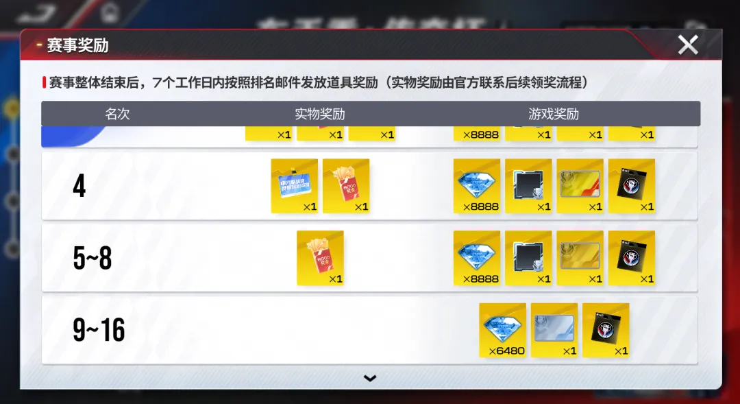 https://cdn.9game.cn/ieu-gdc-mng/27594/files/2024/07/11/b69777724b694119aa4d1bb62d1132ed.png