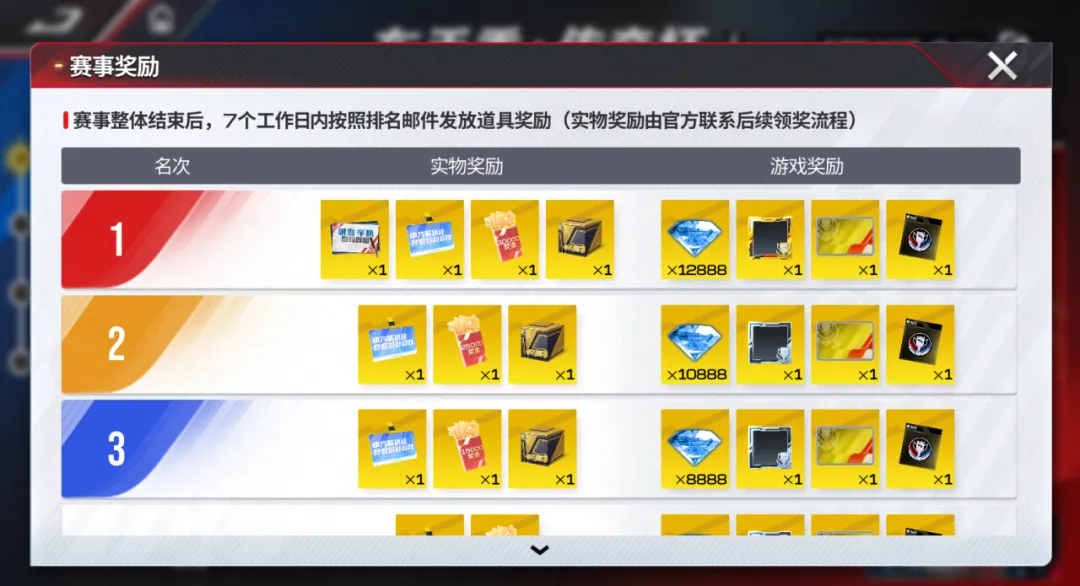 https://cdn.9game.cn/ieu-gdc-mng/27594/files/2024/07/11/da4e9ee16da24f22950a440494521320.png