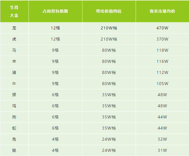 https://cdn.9game.cn/ieu-gdc-mng/27594/files/2024/07/14/2955da9e218c49caaae7c358e937b265.png