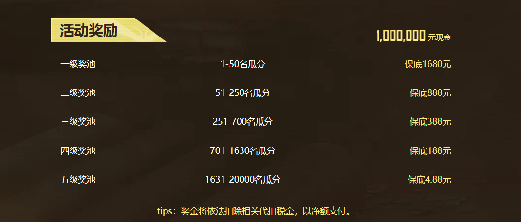 https://cdn.9game.cn/ieu-gdc-mng/27594/files/2024/07/14/5b75cff248444704bc0b4cba11672156.png