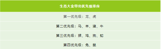 https://cdn.9game.cn/ieu-gdc-mng/27594/files/2024/07/14/d0cdc14672614f188d1d5545397106de.png