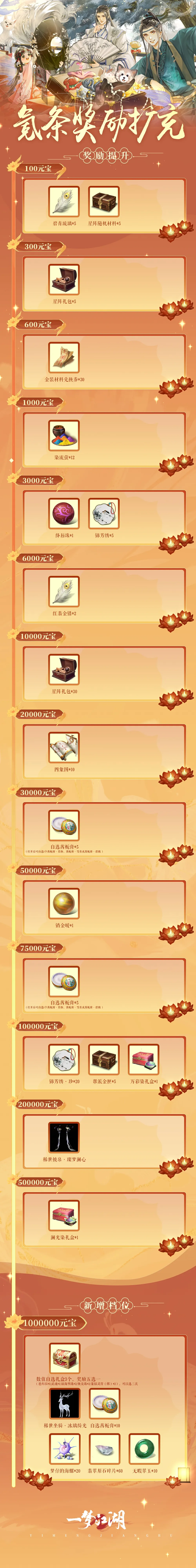 https://cdn.9game.cn/ieu-gdc-mng/27594/files/2024/07/17/2e0163633f6e419f9048ae68b8262fd2.png