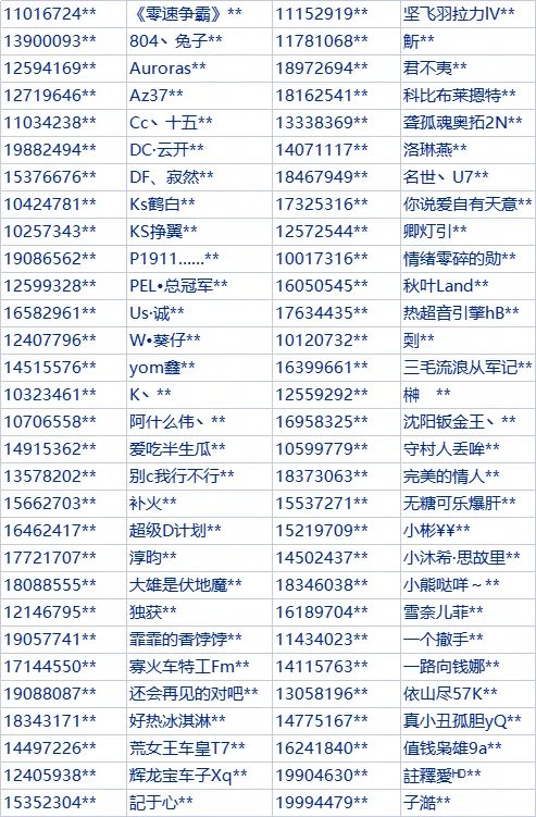 https://cdn.9game.cn/ieu-gdc-mng/27594/files/2024/07/30/ea7de0cf5710418f85a25386e4e940ed.png