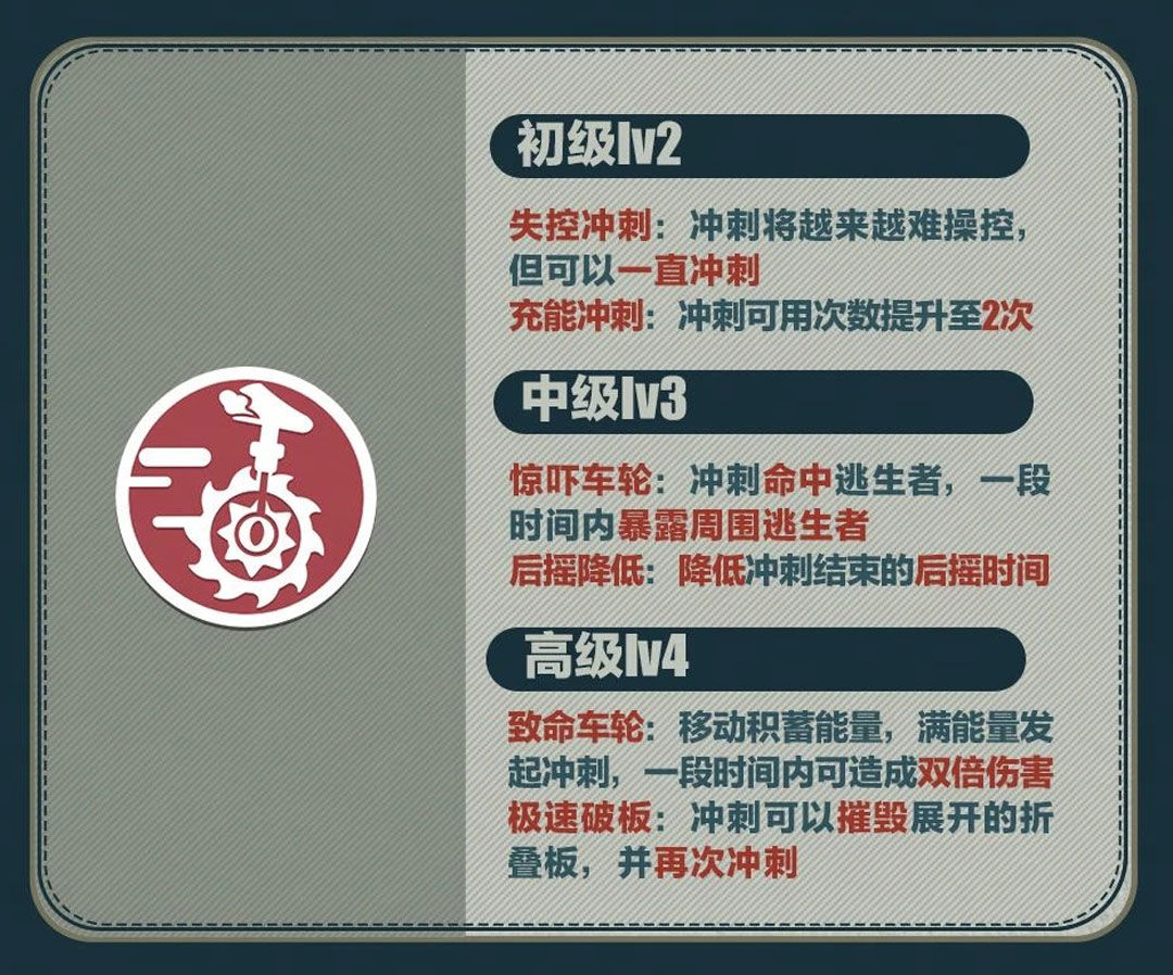 https://cdn.9game.cn/ieu-gdc-mng/27594/files/2024/08/02/88fb843673a04fd5882954285a8529ed.jpg