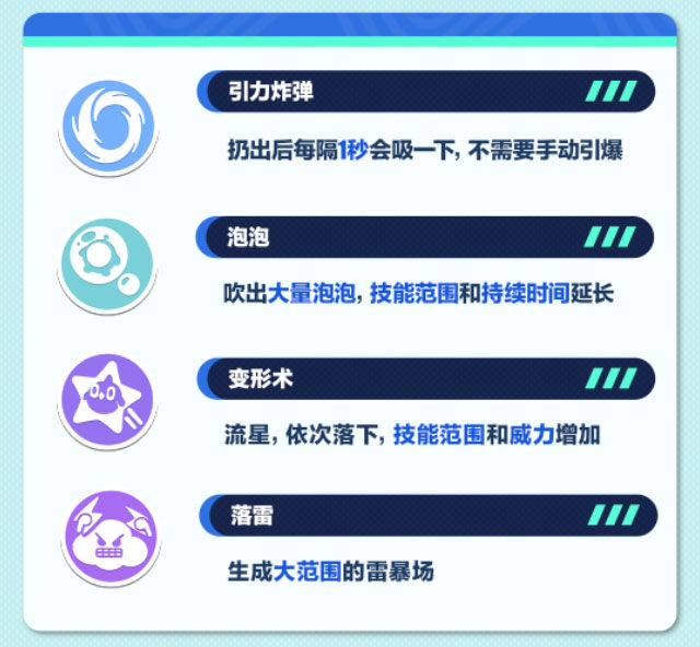 https://cdn.9game.cn/ieu-gdc-mng/27594/files/2024/08/02/ba32bef3ef294ebaad3d9dc9e64ebd20.jpg