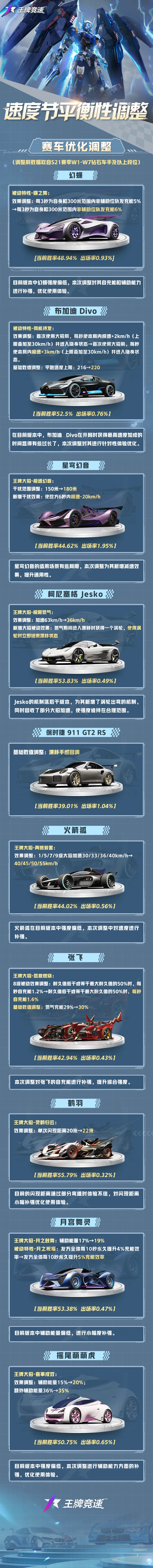 https://cdn.9game.cn/ieu-gdc-mng/27594/files/2024/08/07/163f324e20f64b3c9775ed28c0ca2e31.png