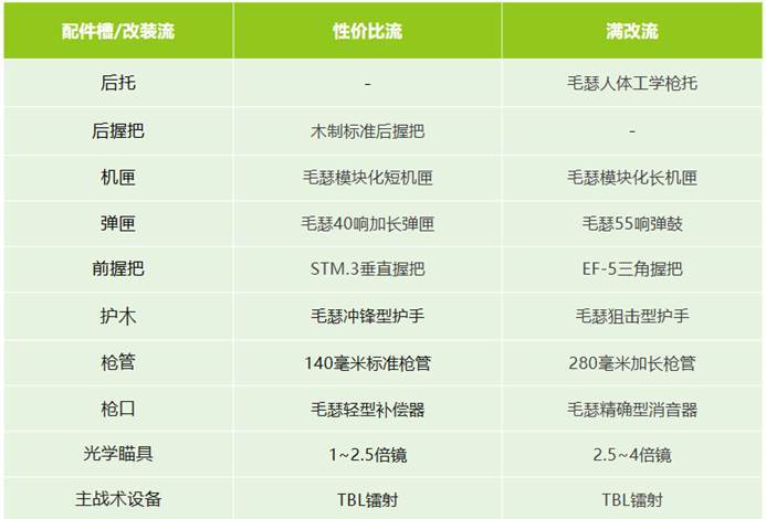 https://cdn.9game.cn/ieu-gdc-mng/27594/files/2024/09/16/6bc11404ca5447ddb8a71b7fd397957b.jpg