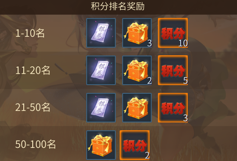 https://cdn.9game.cn/ieu-gdc-mng/27594/files/2024/09/27/65f9fe052ca14f008247aa38bea9fc18.png