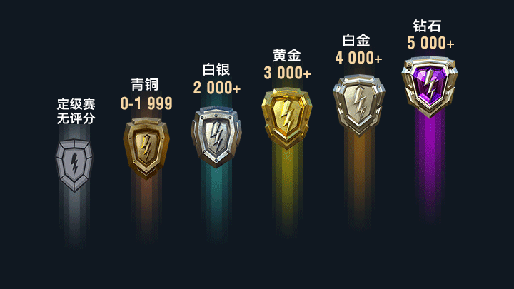 https://cdn.9game.cn/ieu-gdc-mng/27594/files/2024/10/04/226971d512ef49939617bb96fbcb4e1f.png