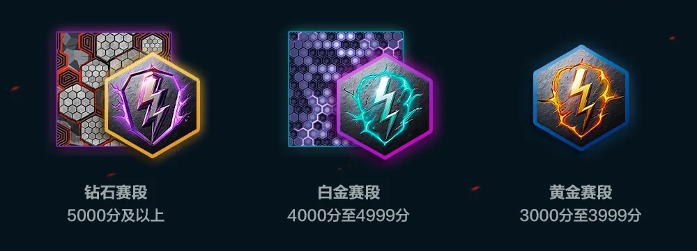 https://cdn.9game.cn/ieu-gdc-mng/27594/files/2024/10/04/4fc2a1957ec14ca5bcddbdb01830f9a9.png