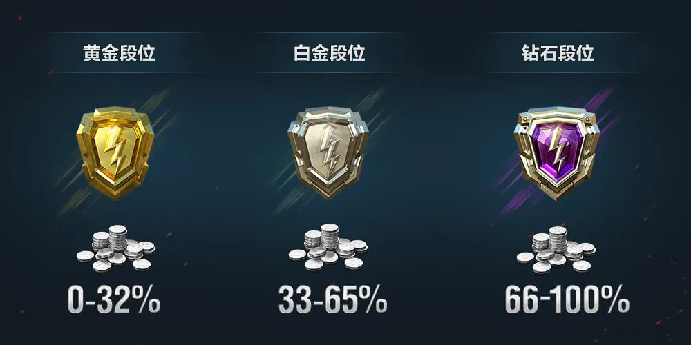 https://cdn.9game.cn/ieu-gdc-mng/27594/files/2024/10/04/821549ac4ec44383841b7a1f98b708cc.png