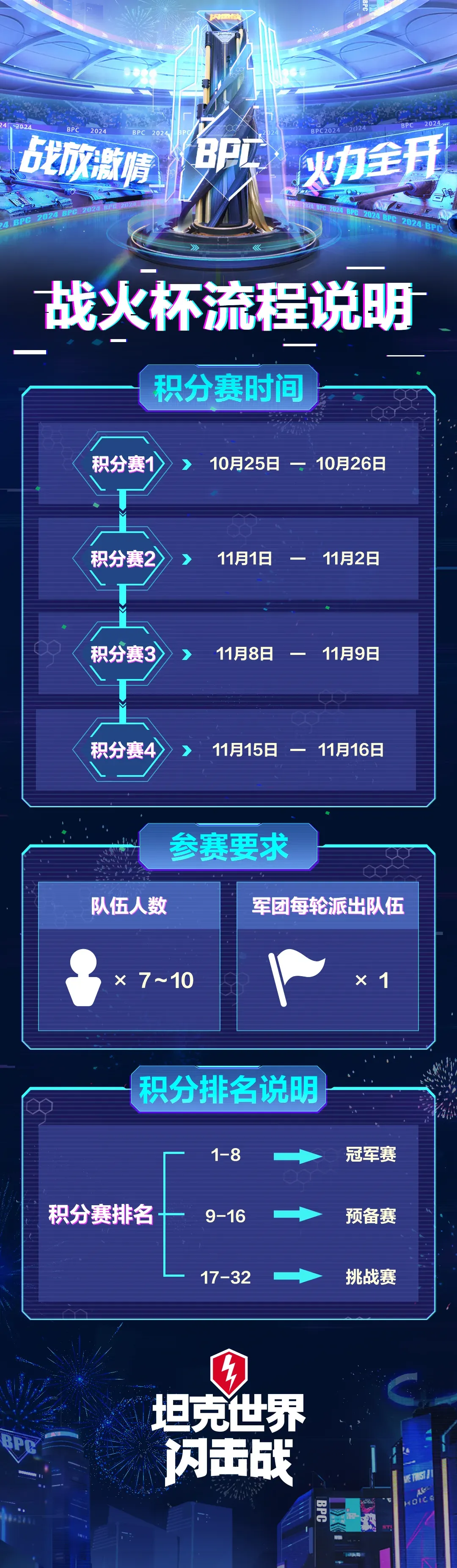 https://cdn.9game.cn/ieu-gdc-mng/27594/files/2024/10/22/1a7c41b5ea264235917acd646661a376.png