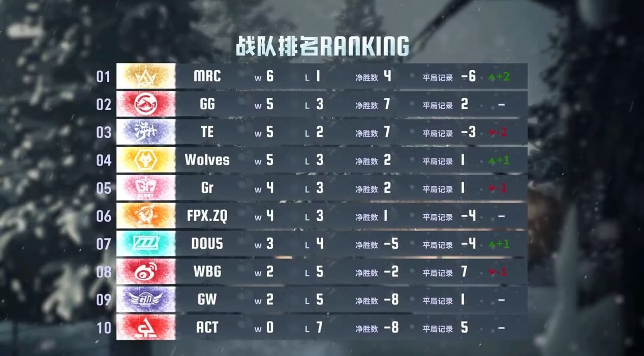 https://cdn.9game.cn/ieu-gdc-mng/27594/files/2024/10/29/1030e8e7503b44d599f09335e7c3270a.jpg