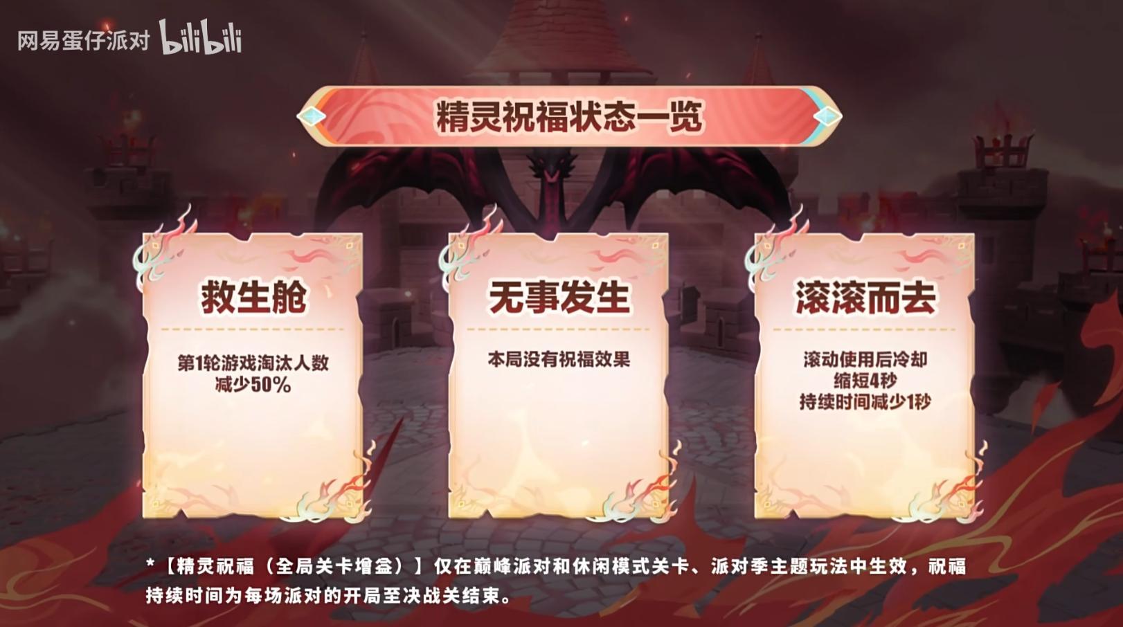 https://cdn.9game.cn/ieu-gdc-mng/27594/files/2024/11/04/0503d5eb71754c4fa37cd0a8d0467f5b.jpg