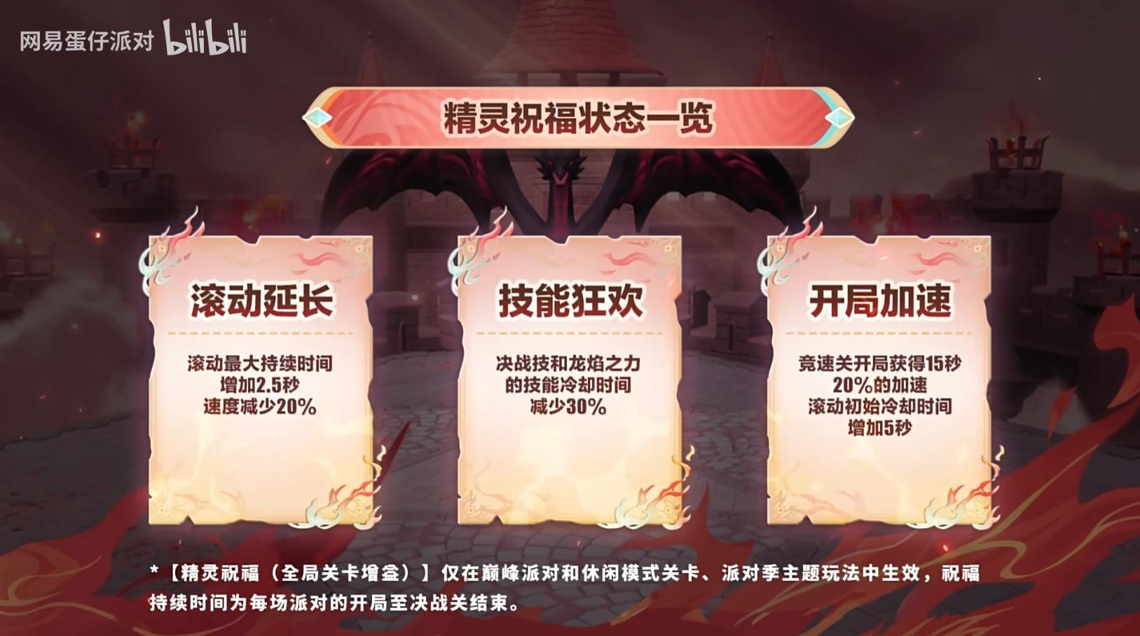 https://cdn.9game.cn/ieu-gdc-mng/27594/files/2024/11/04/bd50126989c94a4c848a5b95362ac606.jpg