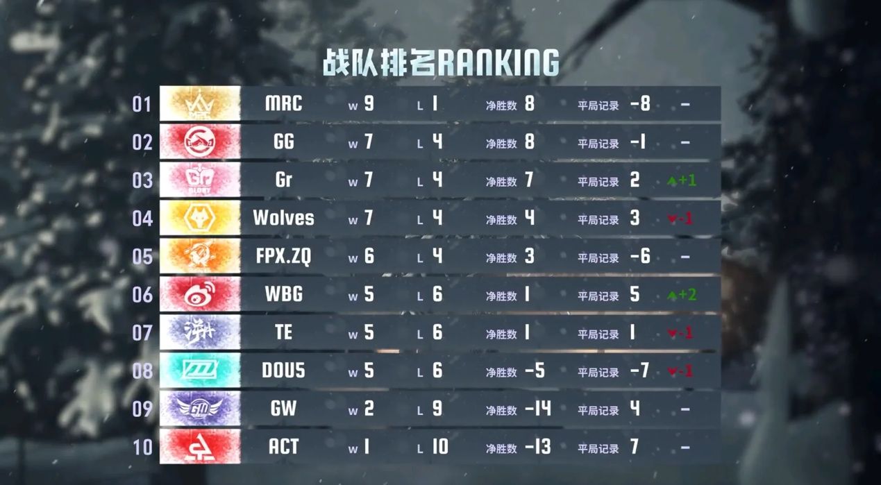 https://cdn.9game.cn/ieu-gdc-mng/27594/files/2024/11/12/c90e6aa04156480e8fe1a313c723e010.jpg