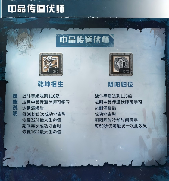 https://cdn.9game.cn/ieu-gdc-mng/27594/files/2024/12/07/52026935e75845d1842b76317174de75.png