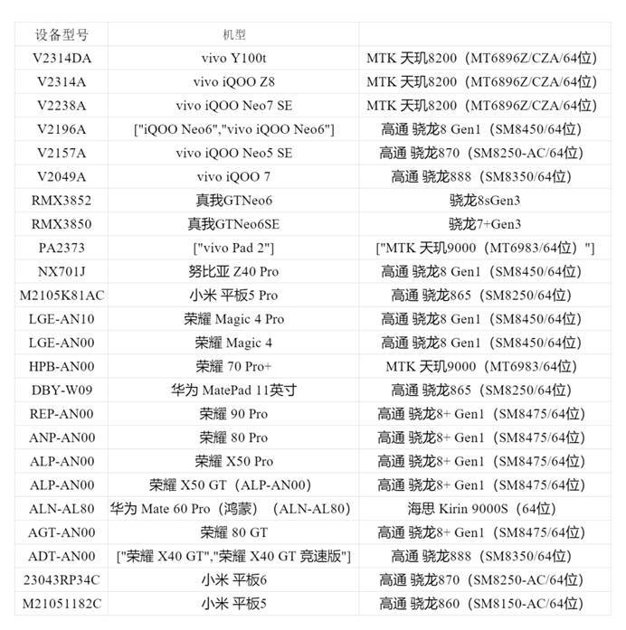 https://cdn.9game.cn/ieu-gdc-mng/27594/files/2024/12/17/d79c2200b95d460aa7f991f8e19459ce.jpg