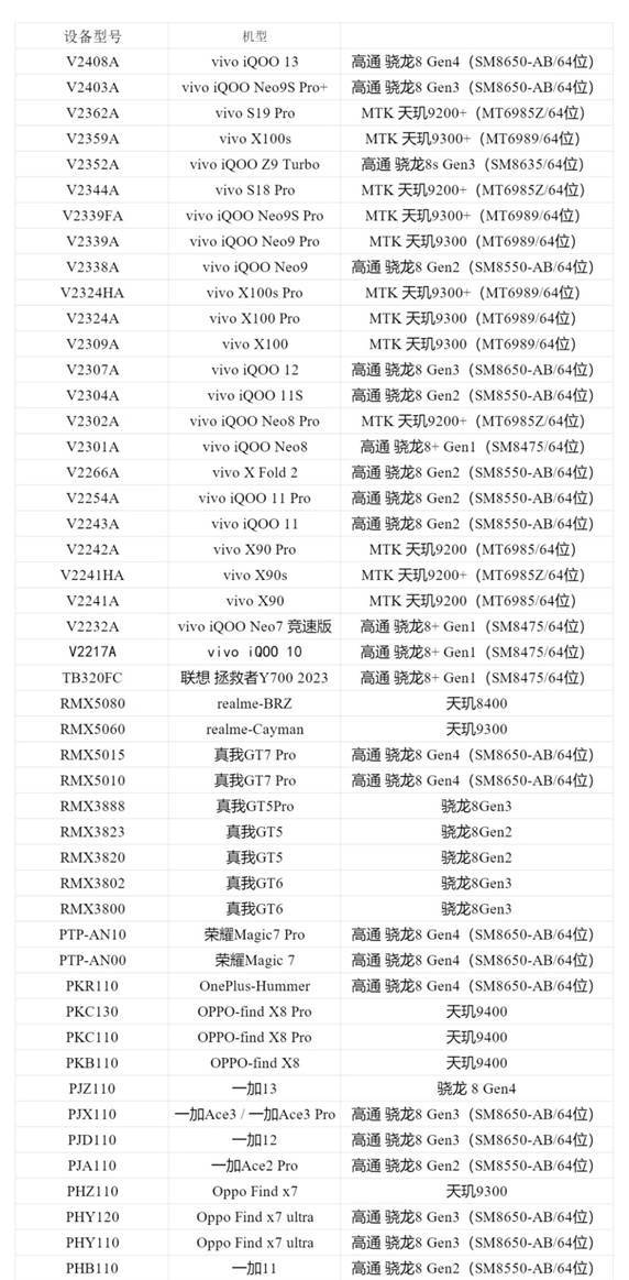 https://cdn.9game.cn/ieu-gdc-mng/27594/files/2024/12/17/d7bf37c6b7b14ea69298852761a815f9.jpg