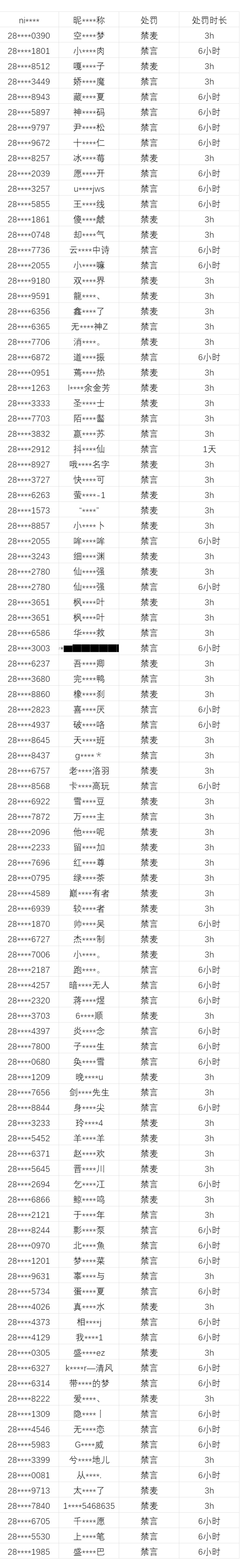 《萤火突击》对局环境大优化 禁言禁麦反挂三手抓